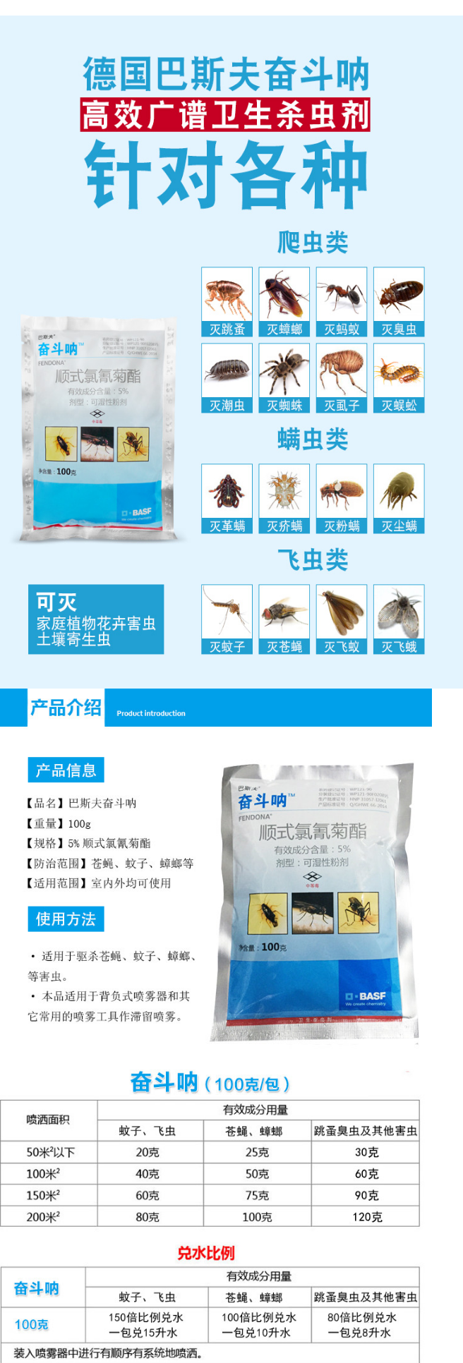 鑫波户清顺式氯氰菊酯5%可湿性粉剂灭蚊子灭苍蝇杀蟑螂虫剂100g-淘宝网.png