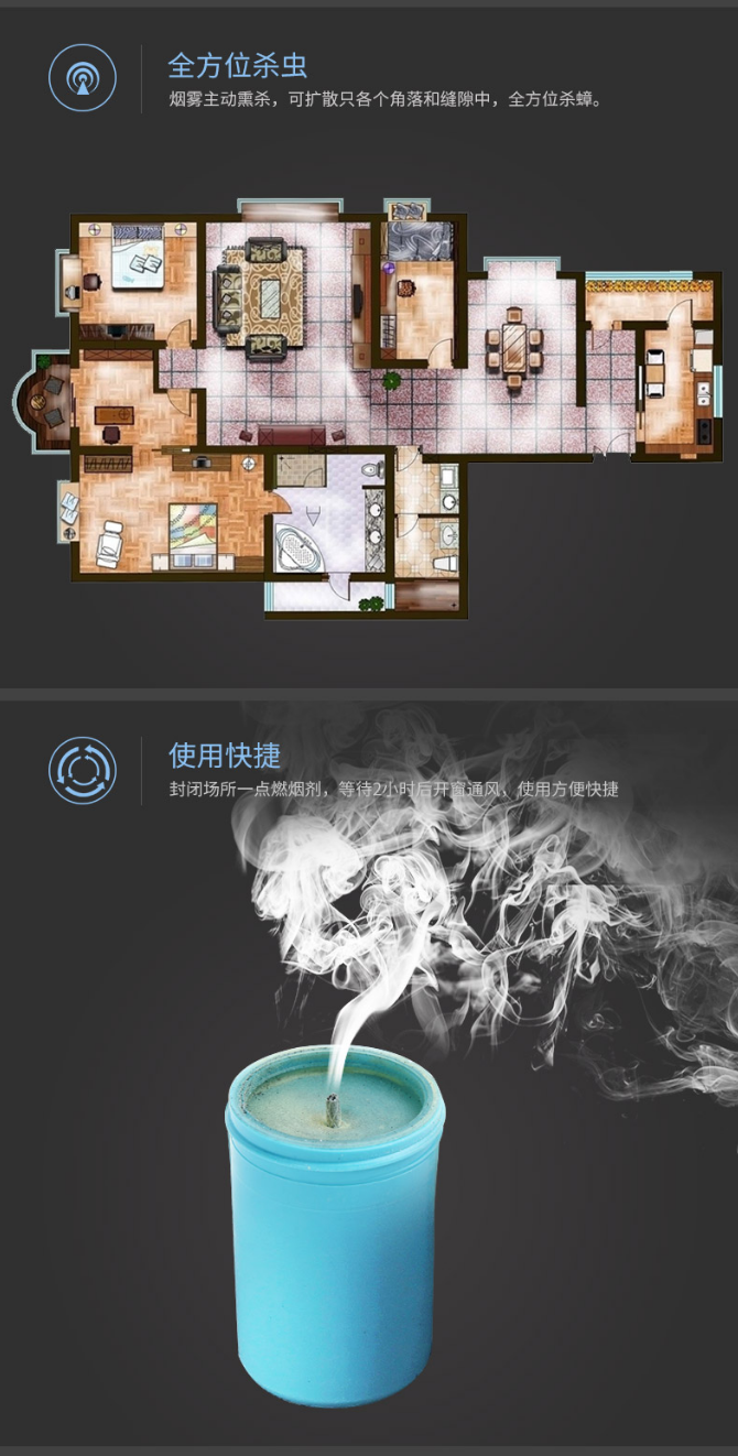 灭蟑螂药烟熏烟剂香杀蜘蛛杀虫烟雾剂家用熏蚁除跳蚤药一窝端 4枚-淘宝网.png