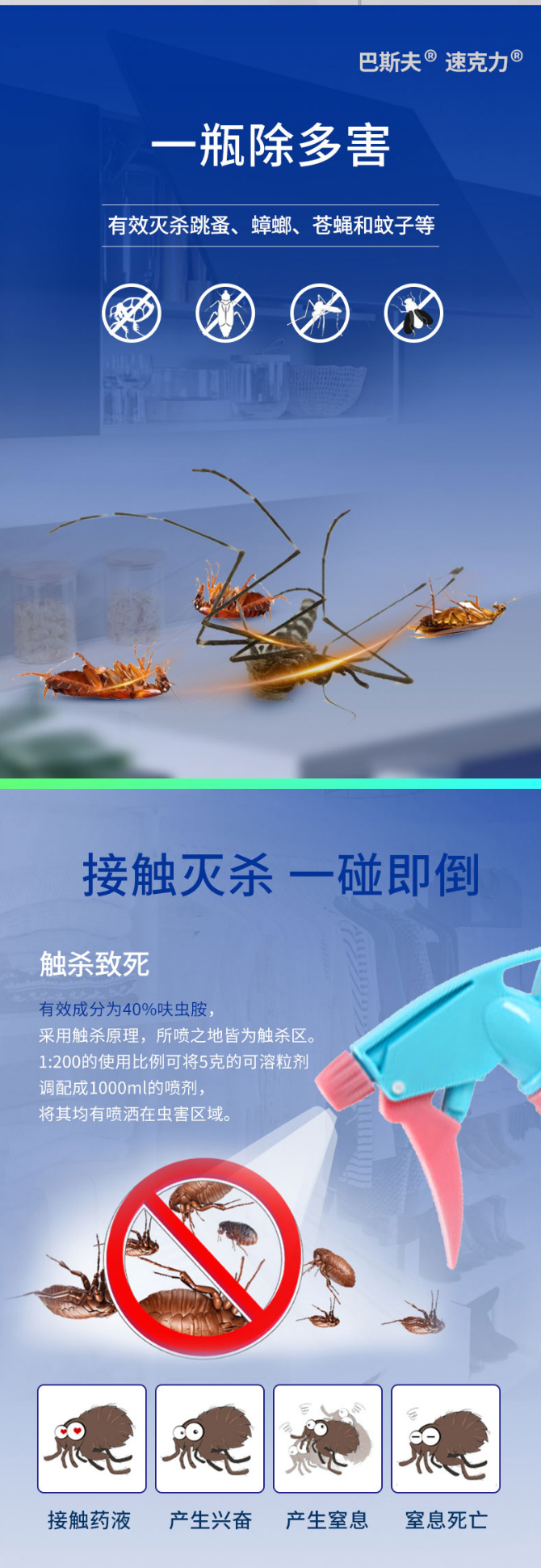 德国巴斯夫速克力杀虫剂家用灭杀跳蚤臭虫虱子蟑螂药喷剂10克-淘宝网.png