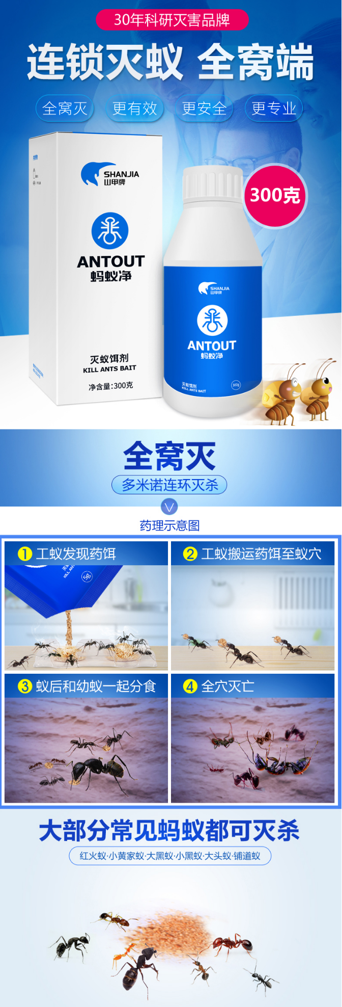 山甲牌蚂蚁净家用室内***持久灭蚁饵胶功能超大消杀公司专用-淘宝网.png